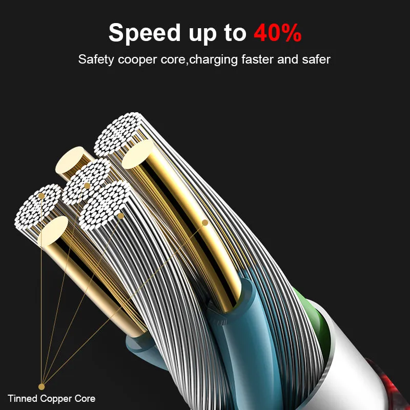 Coolreall USB Cable for iPhone Xs max Xr X 8 7 6 plus 6s 5 s plus iPad 2.4A Fast Charging Cable Cord Mobile Phone Usb Data Cable