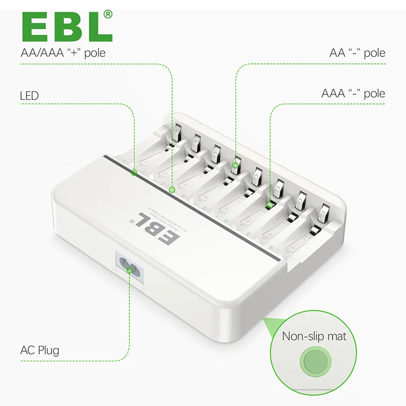 EBL TB-6290 8-Bay Smart Battery Charger with LCD Status Display, Independent Charging Slots, and Intelligent Overcurrent Protection for AA AAA Ni-MH Ni-CD Rechargeable Batteries