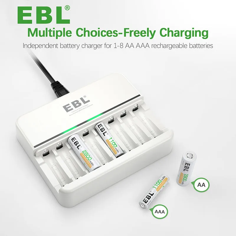 EBL TB-6290 8-Bay Smart Battery Charger with LCD Status Display, Independent Charging Slots, and Intelligent Overcurrent Protection for AA AAA Ni-MH Ni-CD Rechargeable Batteries