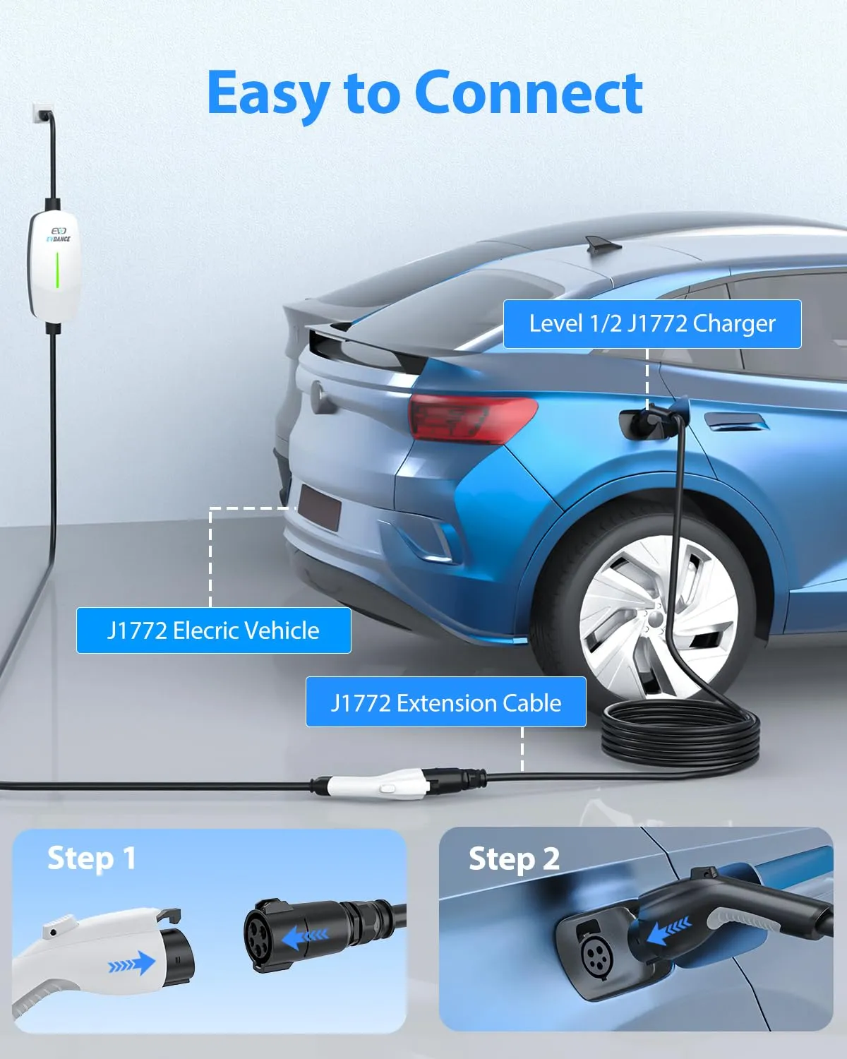 EVDANCE EV Charger Extension Cable 32A 40FT with 16A Level 1&2 Charging Station