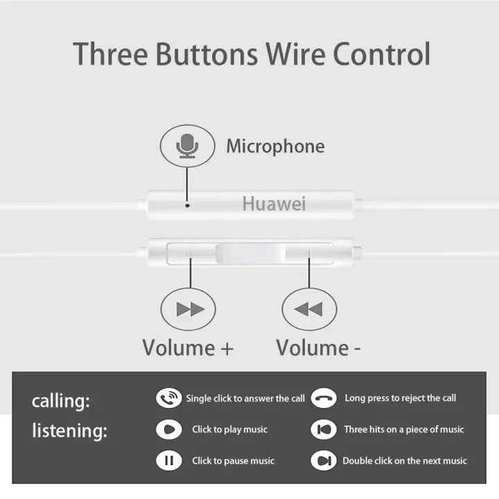 HUAWEI TYPE-C EARPHONE