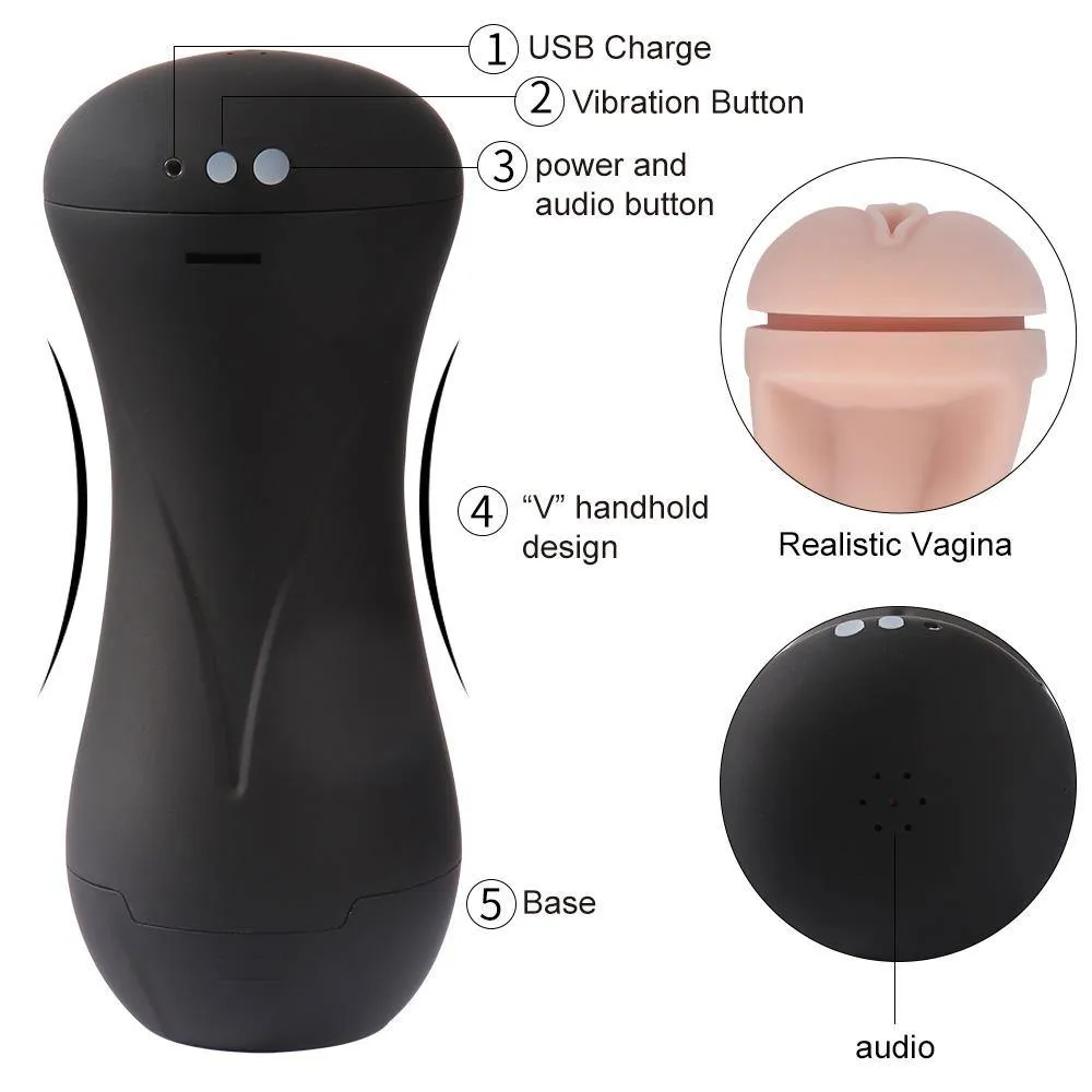 Vibration Male Masturbator Pocket Pussy Realistic 3D Textured Vagina Stroker