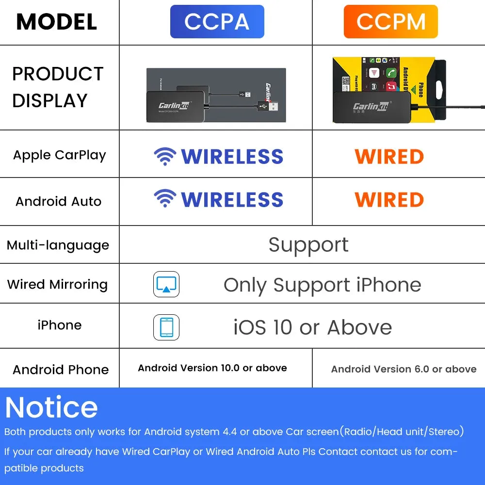 Wireless CarPlay Android Auto Dongle USB Screen Mirroring for Android Radio